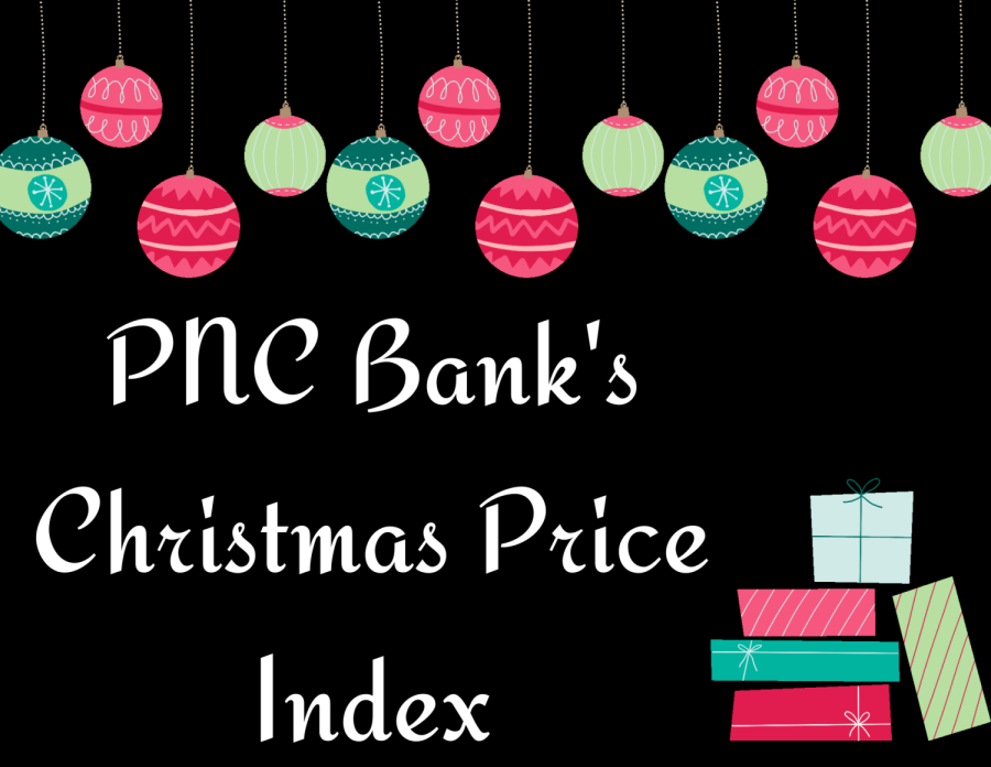 PNC Banks Christmas Price Index